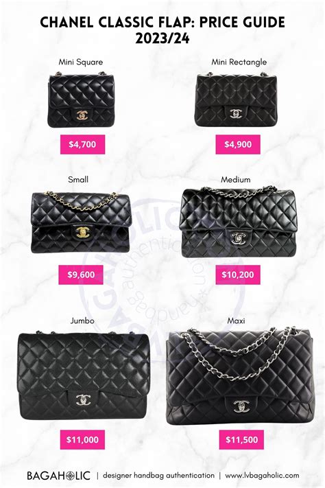 chanel classic flap investment|chanel price increase for 2024.